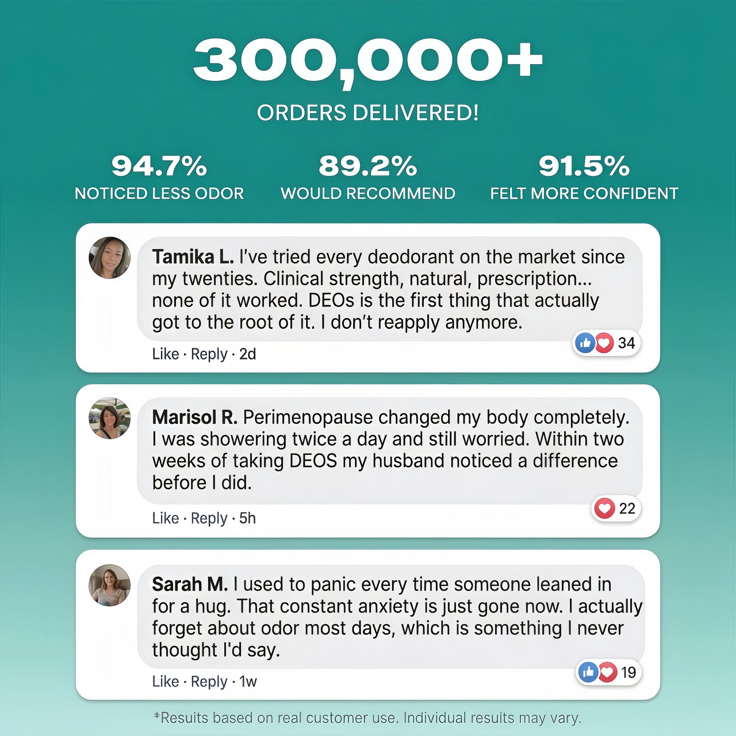 DEOS Internal Deodorant Supplement – Full Body Deodorizer for Gut Health, Skin Health, Detox & Digestion Support – Natural Odor Control Chlorophyll Pills | 30 Capsules