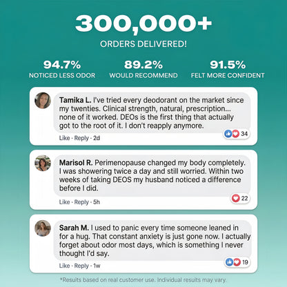 DEOS Internal Deodorant Supplement – Full Body Deodorizer for Gut Health, Skin Health, Detox & Digestion Support – Natural Odor Control Chlorophyll Pills | 30 Capsules